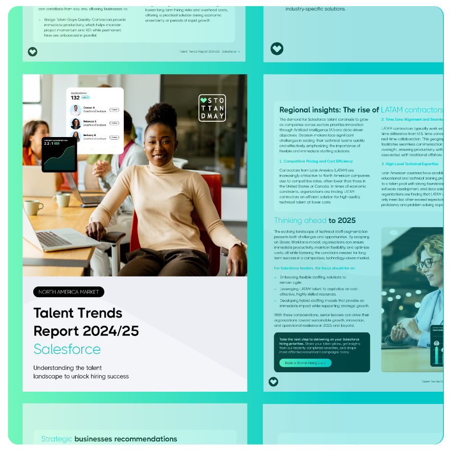 SM1051-Salesforce-Talent-Report-tile