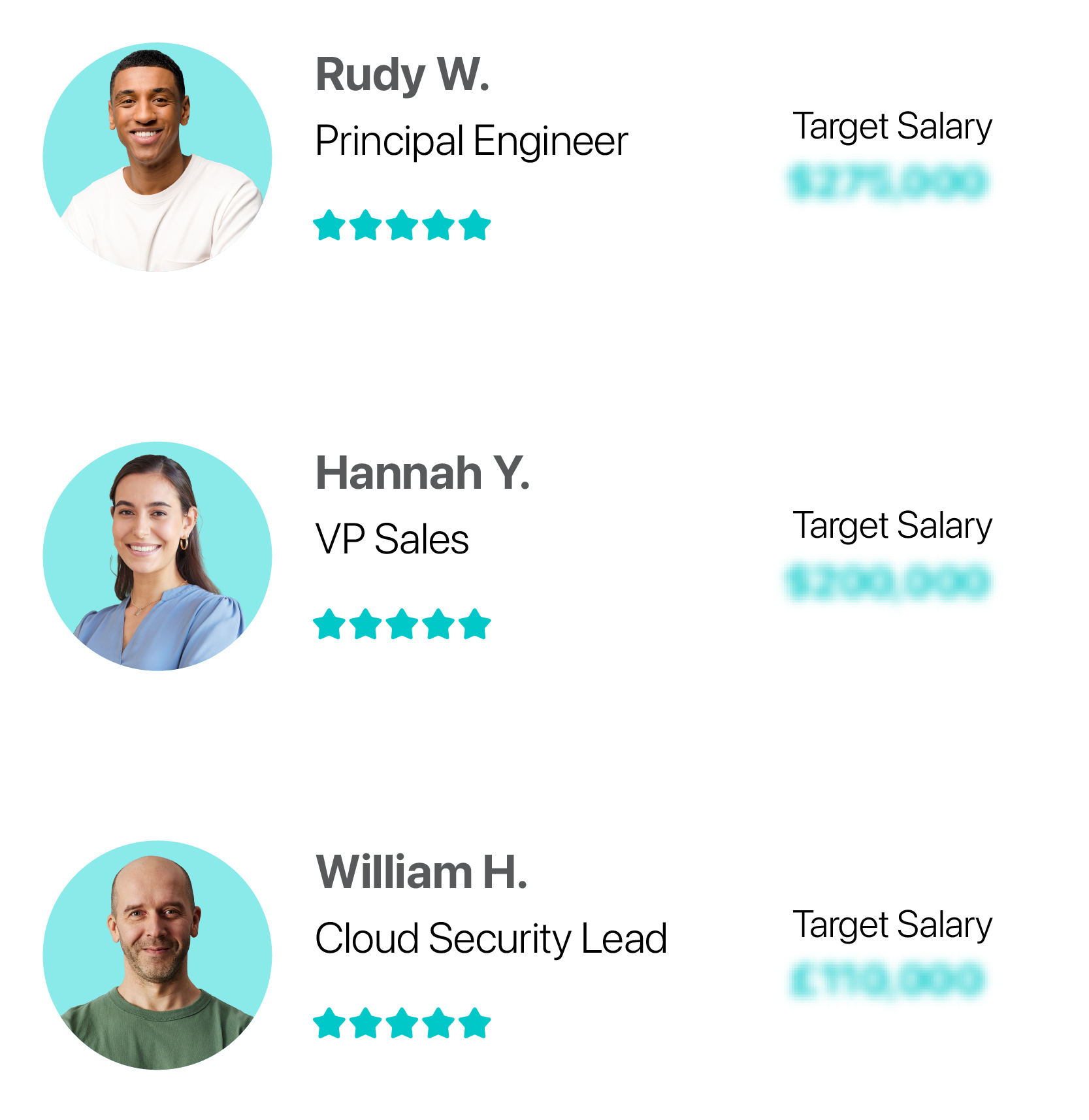 SM1253 Global Tech Salary Guide Candidate Cards v2