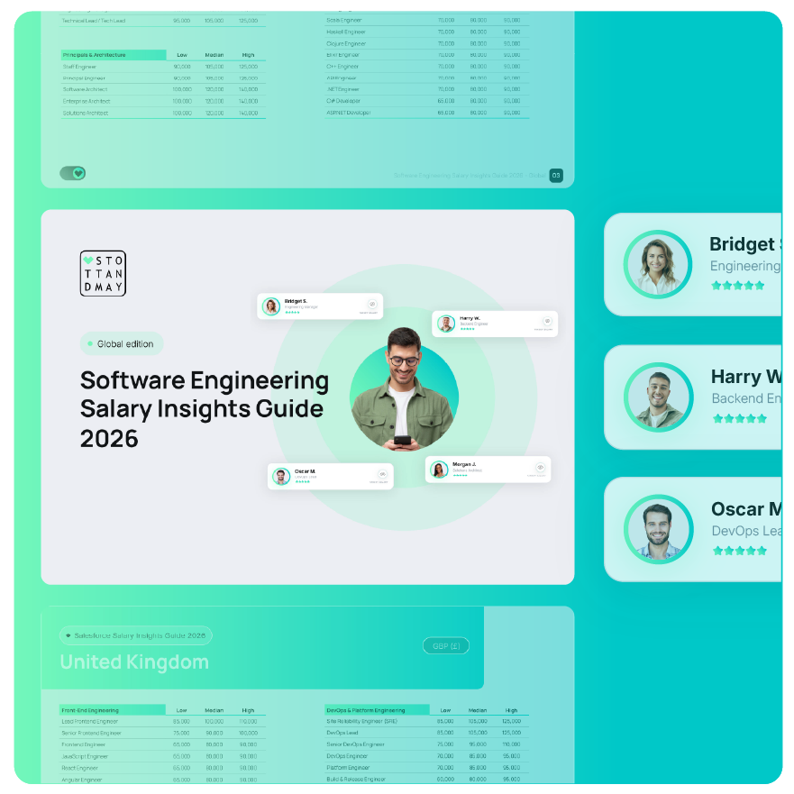SM1306 Global Software_Preview
