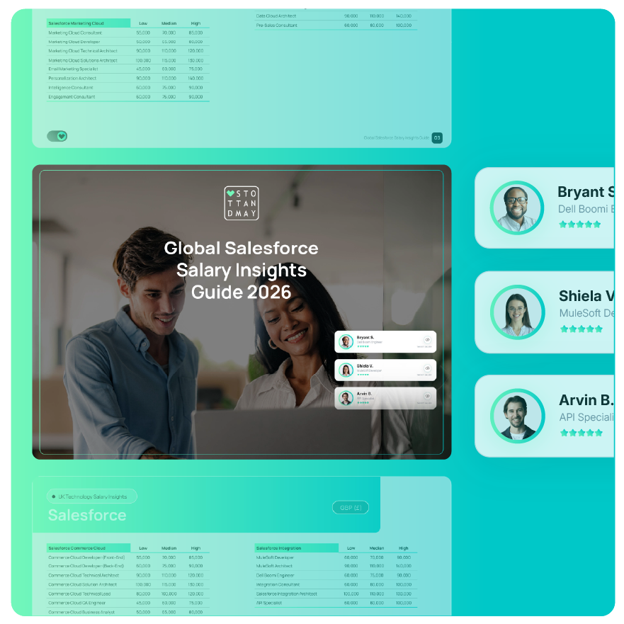SM1340 Global Salesforce_Preview
